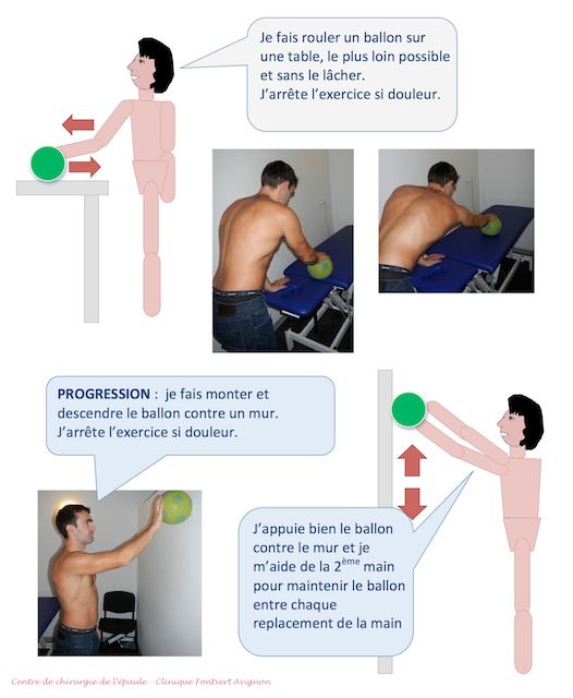 Entretien des mobilités, par le roulé du ballon, épaule opérée coiffe, stades 2 et 3