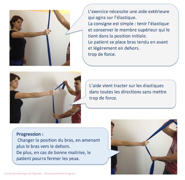 exercice de stabilisation, après opération d'une épaule instable